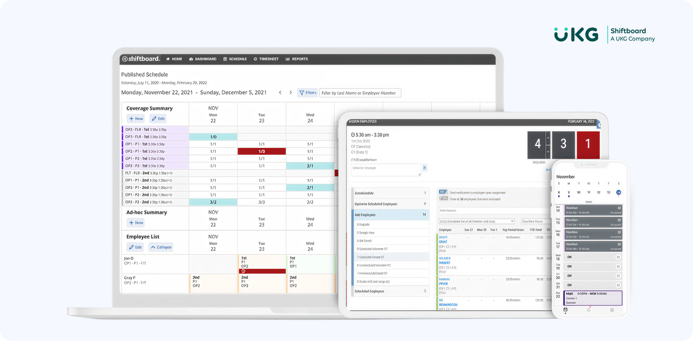 shiftboard software