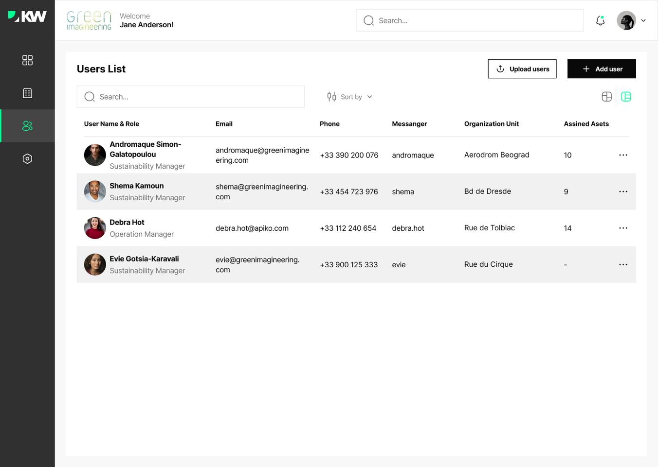 User management