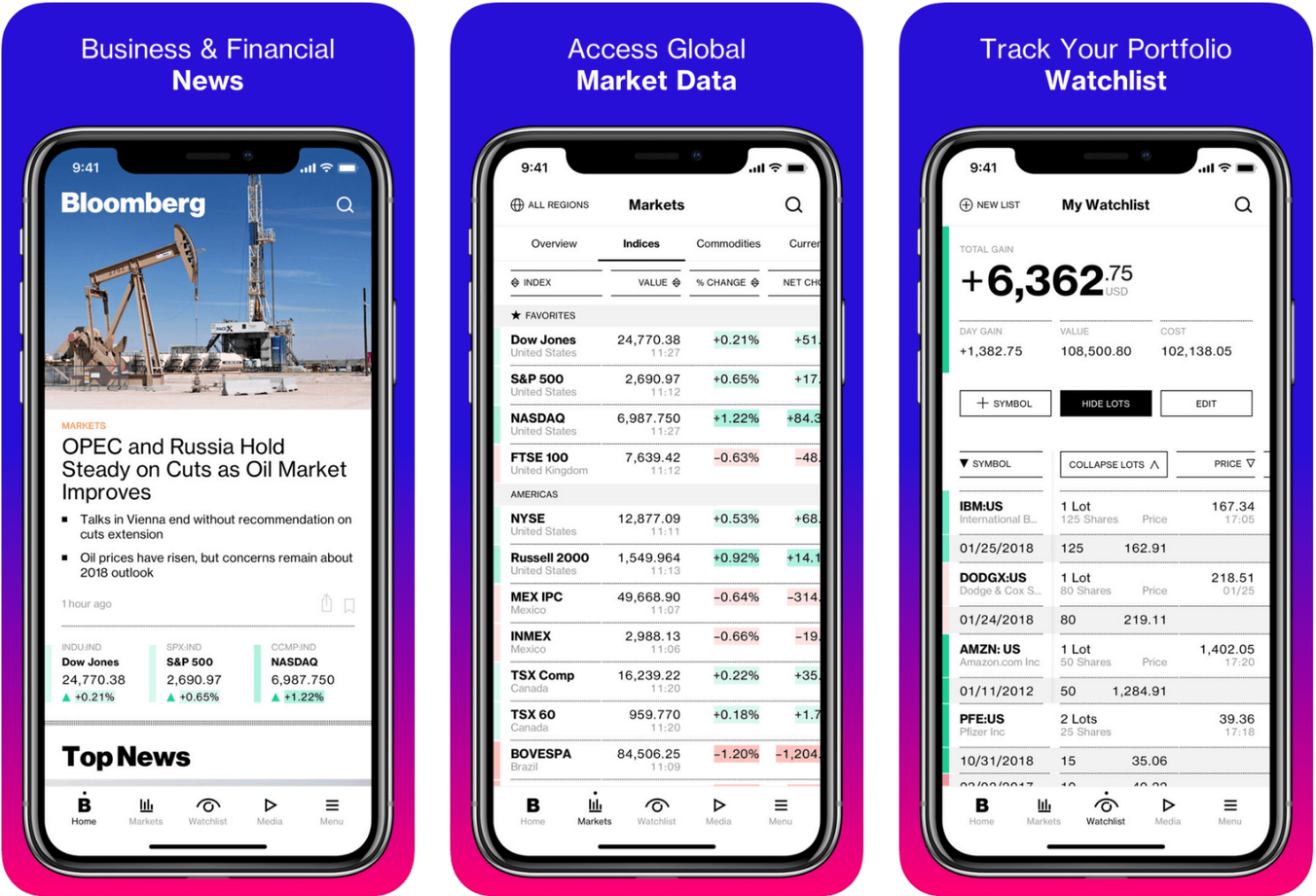 best React Native apps