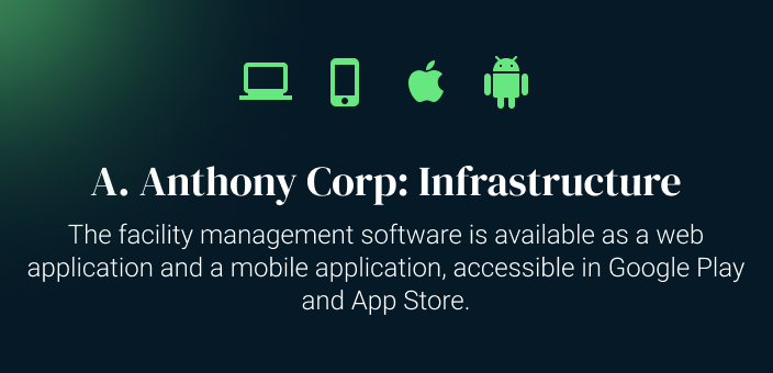 A.Anthony Corp. infrastructure