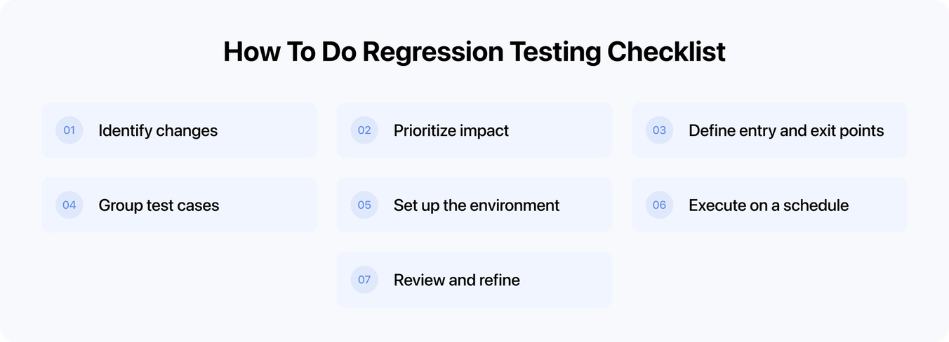 how to do regression testing checklist