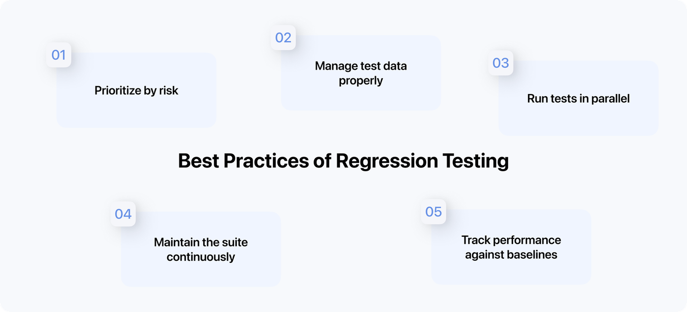 best practices of regression testing