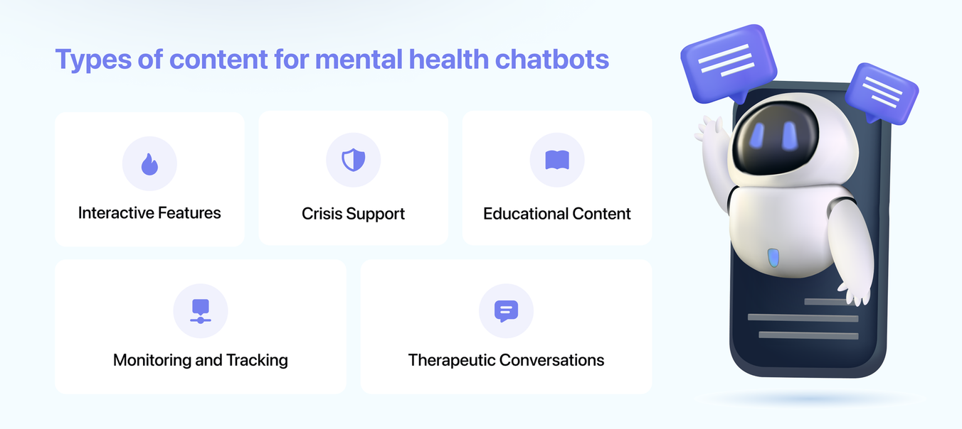 types of content for mental health chatbots