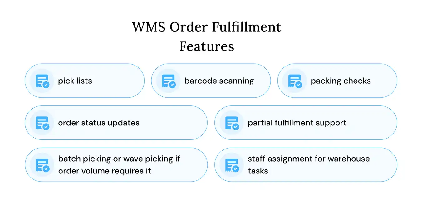 wms order fulfillment features