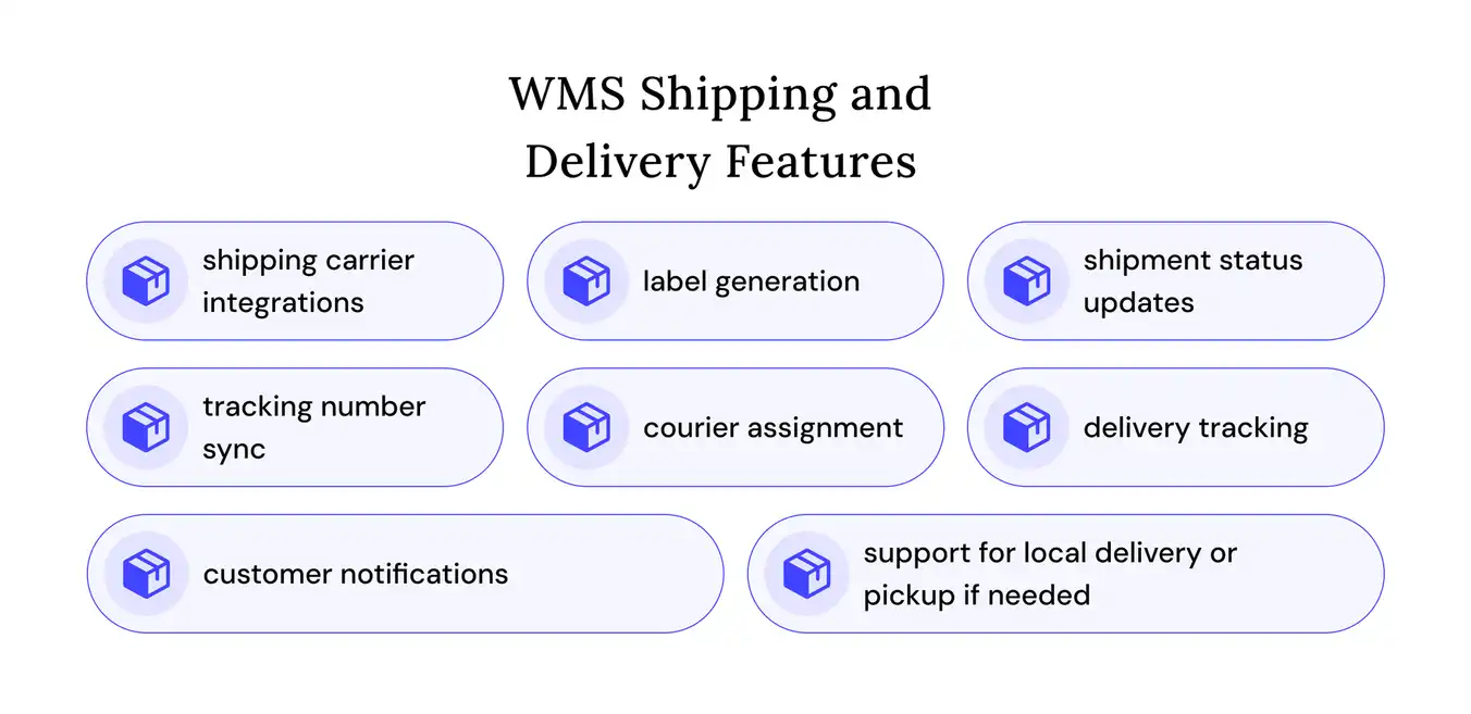 wms shipping and delivery features