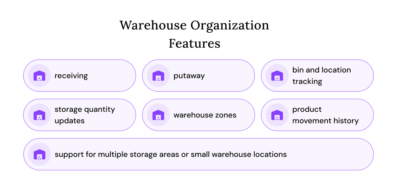 warehouse organization features