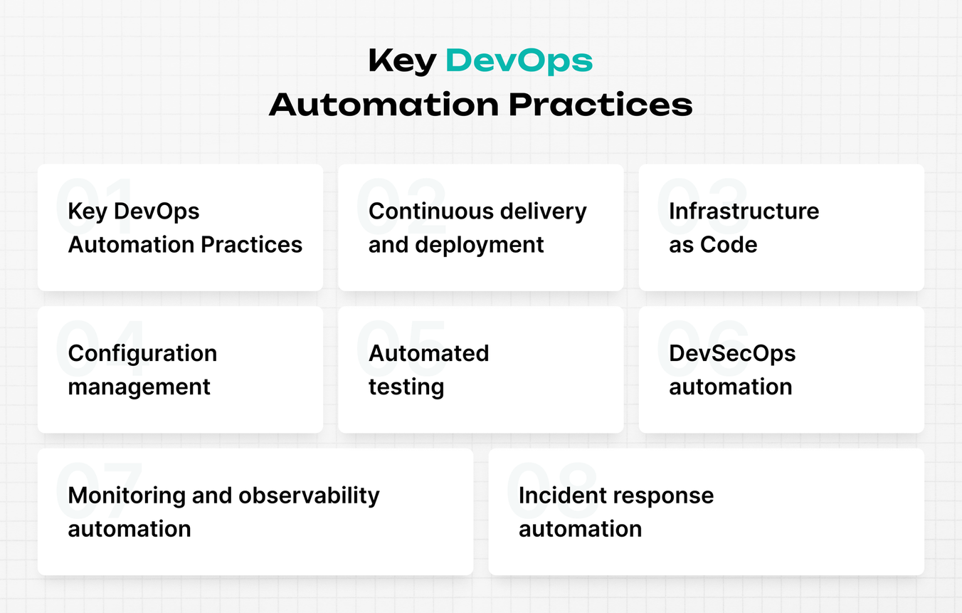 key devops automation practices