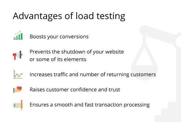 load testing advantages