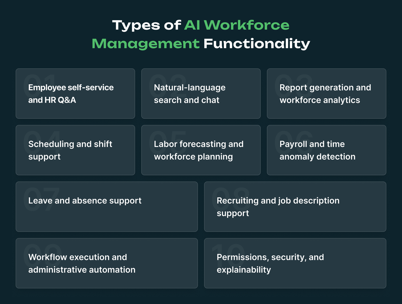 types of ai workforce management functionality