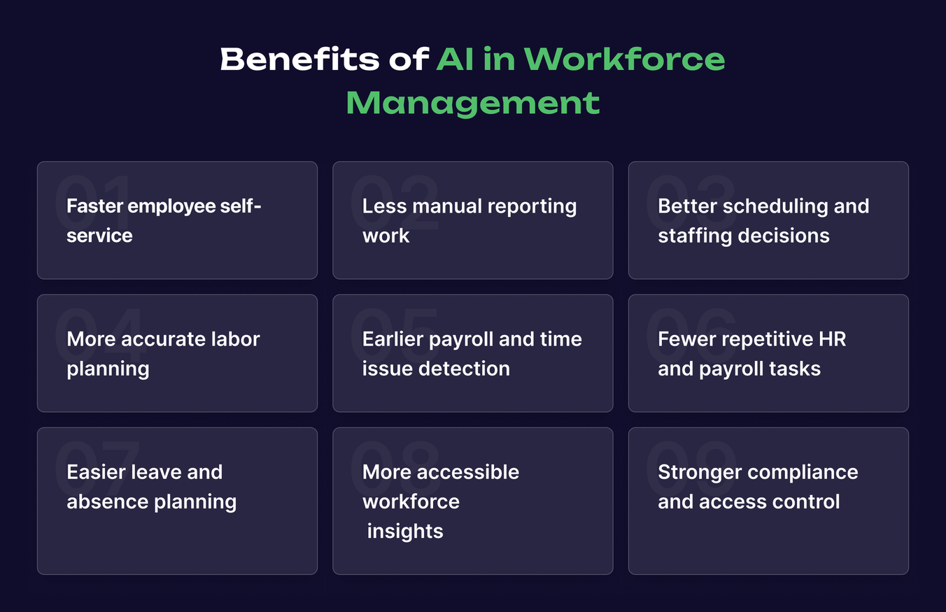 benefits of ai in workforce management