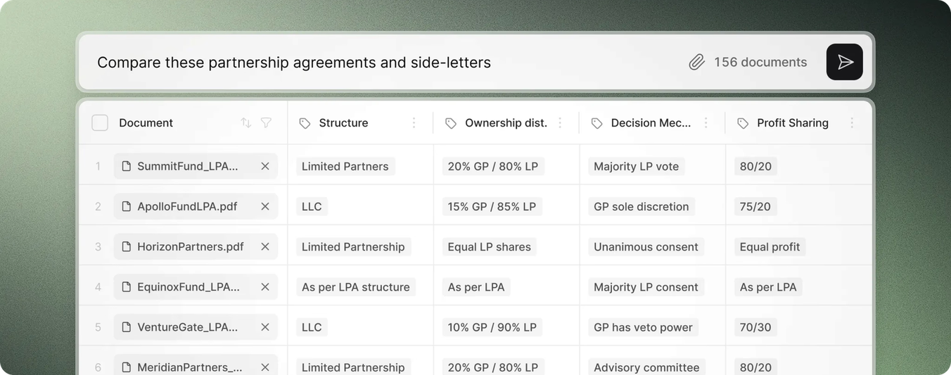 legora ai legal document review