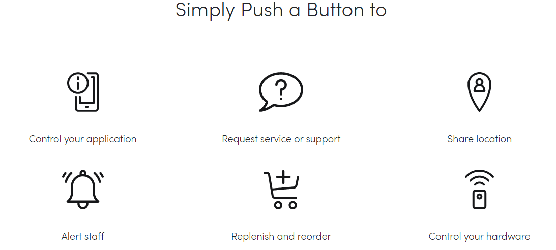 Flic.io smart button app development