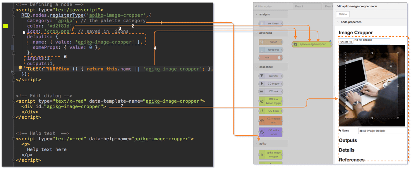 react native vs flutter