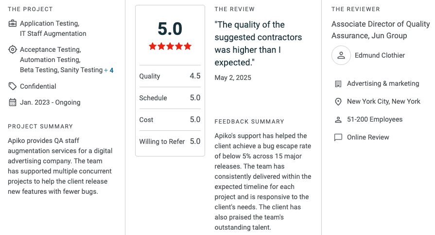 Apiko QA outsourcing services review
