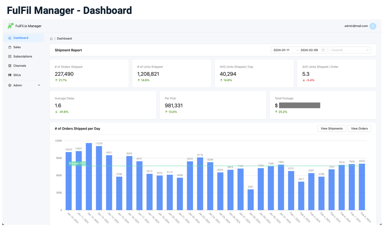 order fulfillment software dashboard