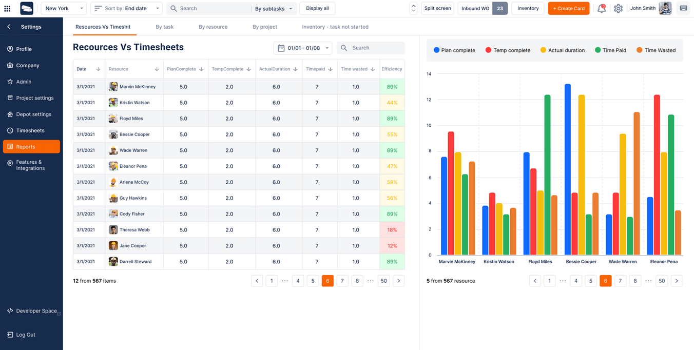 Report management as a part of SaaS manufacturing app development