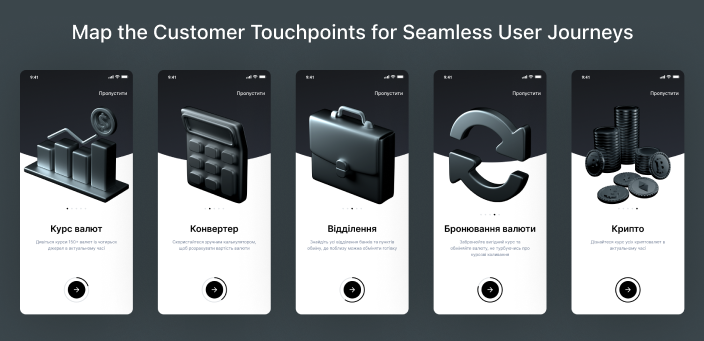 Mobile app UX design: Customer touchpoints