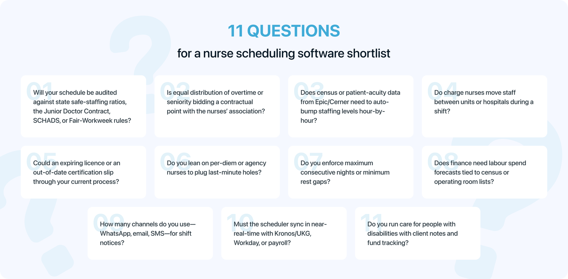 nurse scheduling software checklist