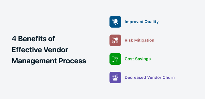 Benefits of IT Vendor Management