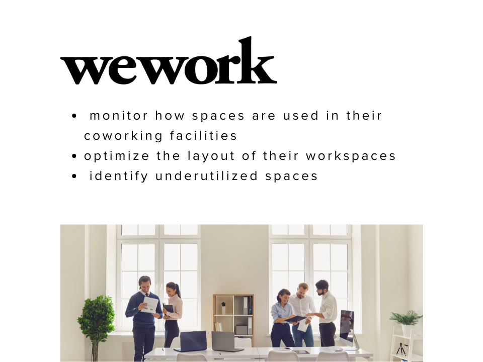 WeWork leverages AI 