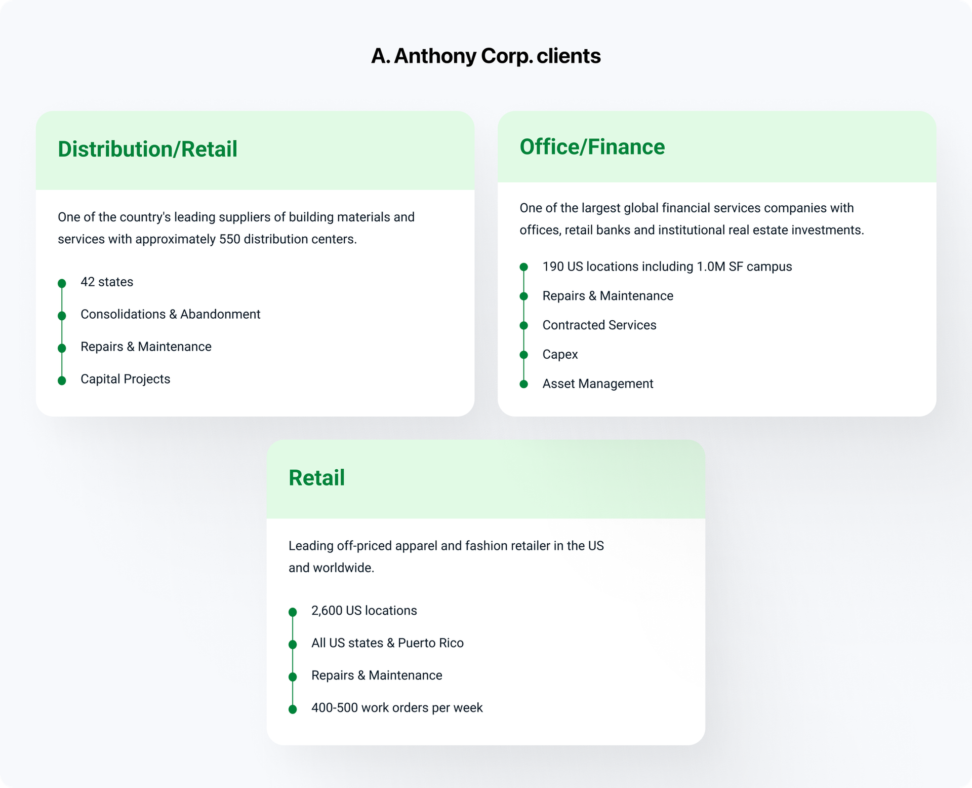 asset mantenance management software use cases