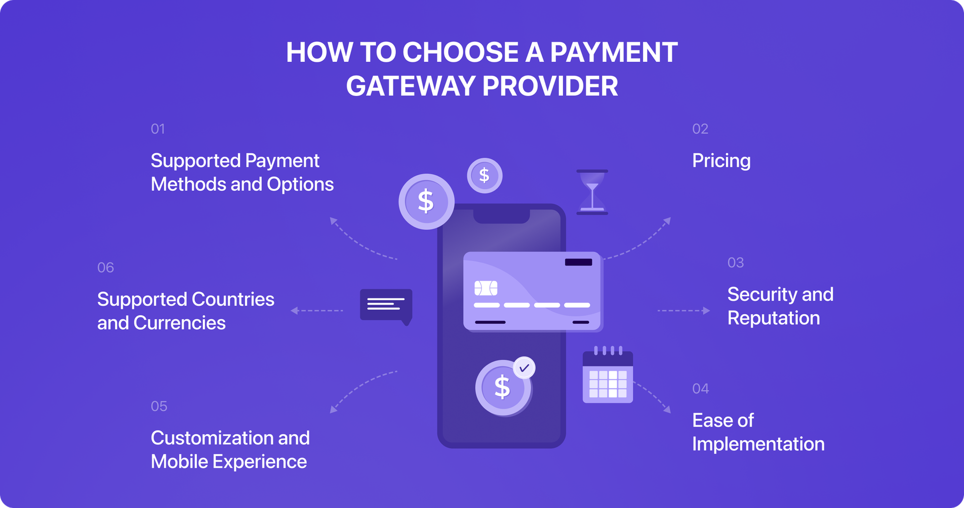 how to choose a payment gateway provider