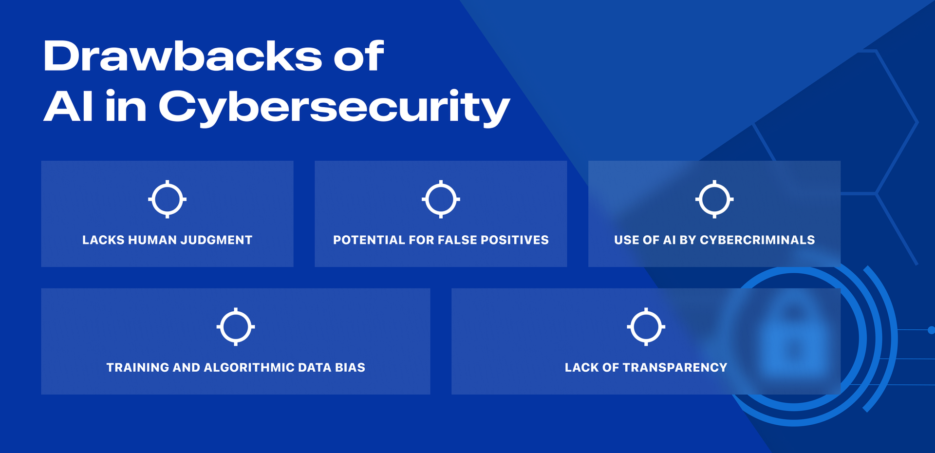 Drawbacks of AI in Cybersecurity