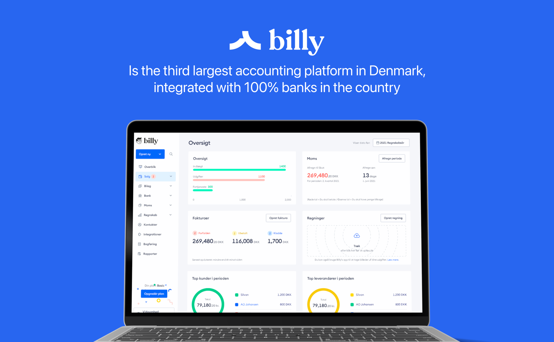 accounting SaaS