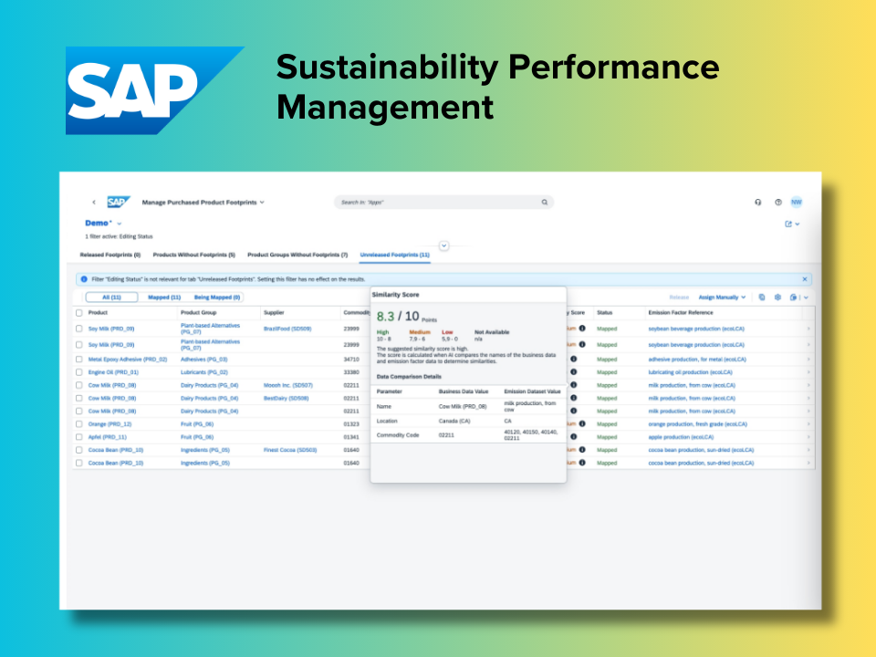 SAP Sustainability Performance Management