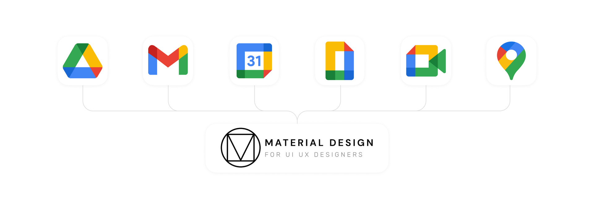 UX Design: Consistency