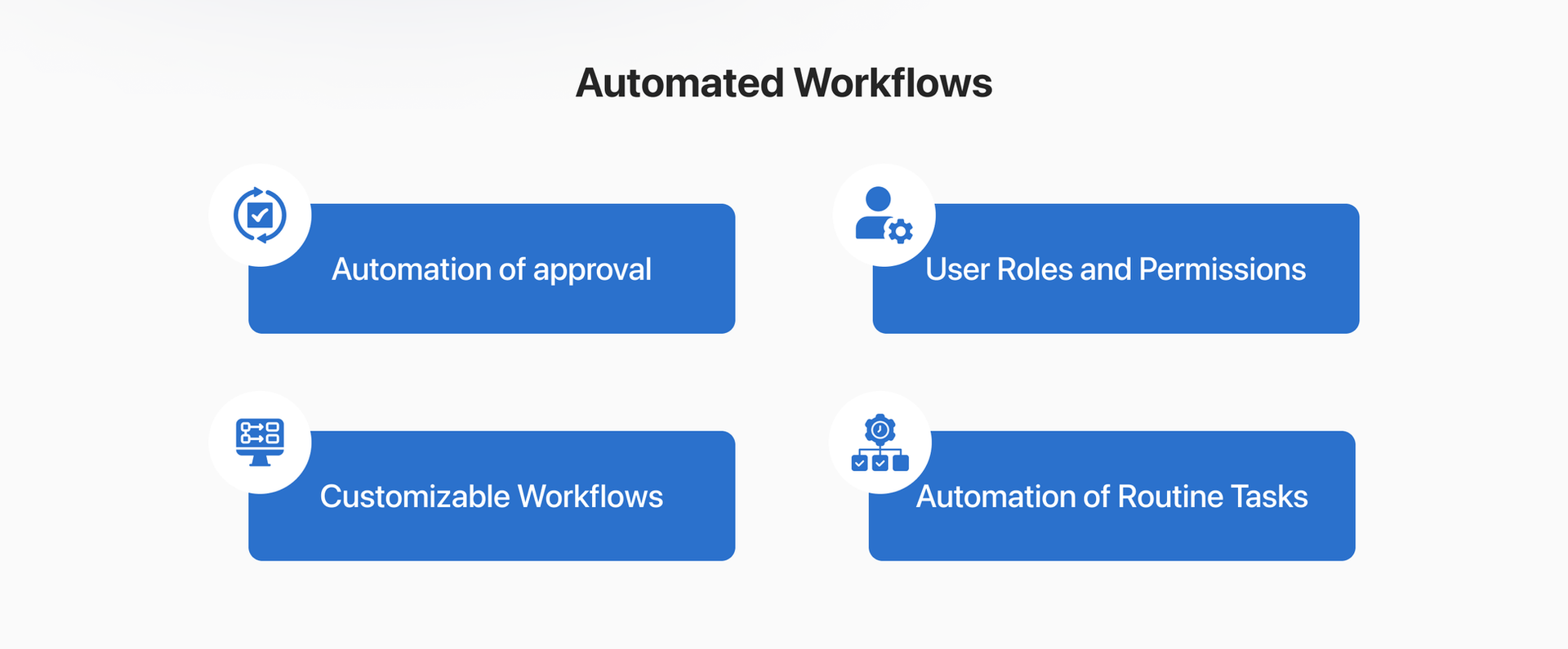 automated workflows in real estate contract management functionality