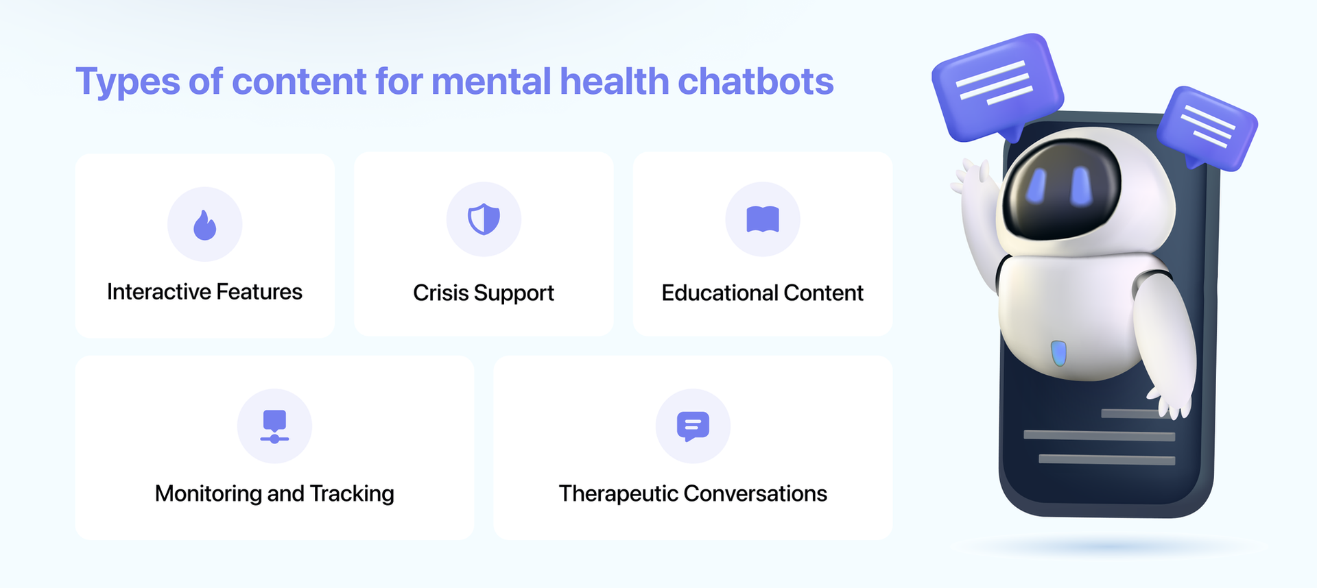 types of content for mental health chatbots