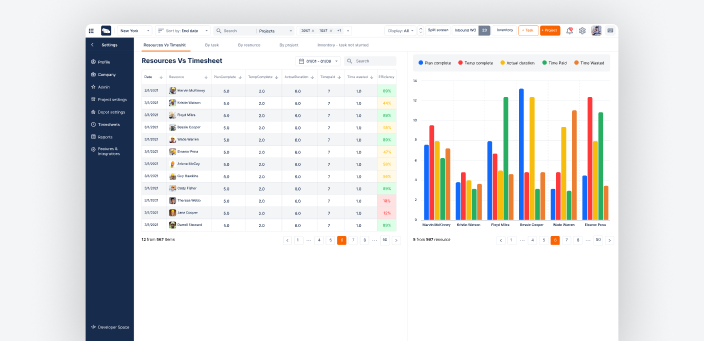 A screen showing the reporting features of a production calendar app