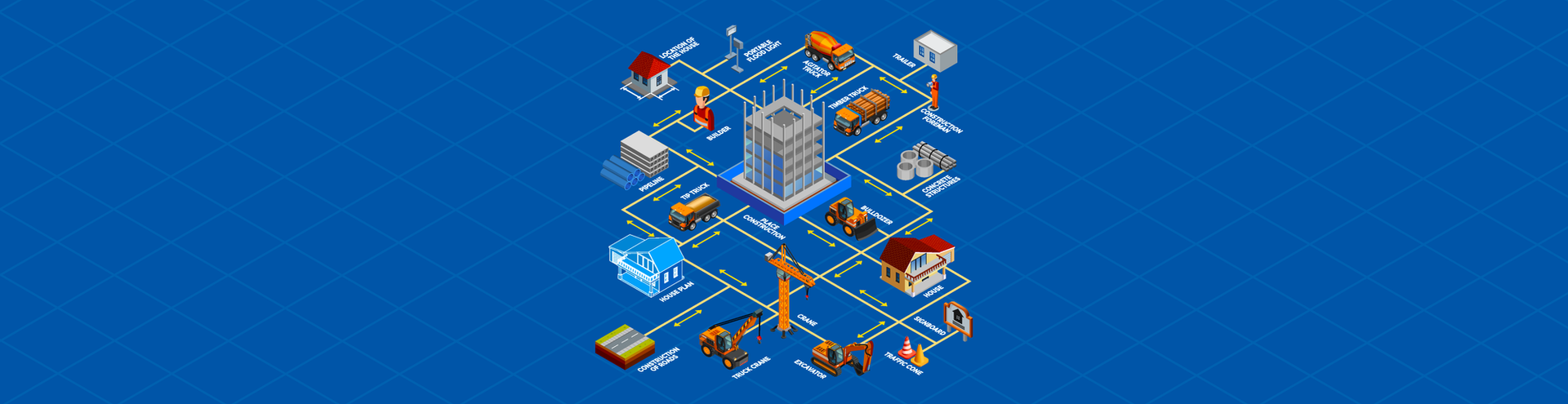 From Planning to Maintenance: The Complete Guide to Construction Asset Management