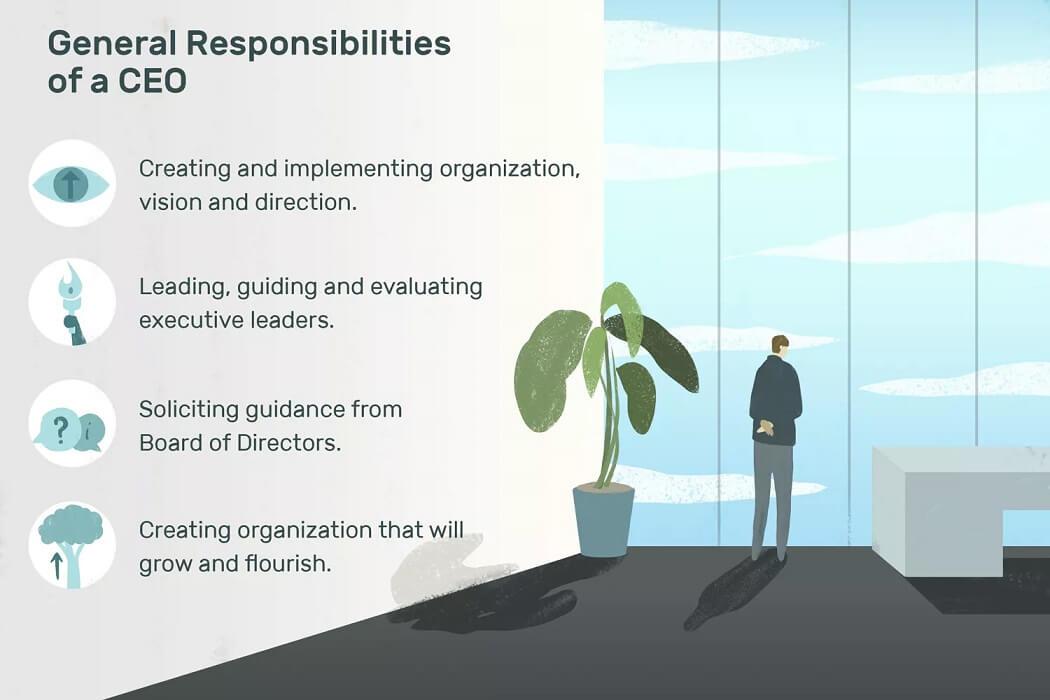 CEO responsibilities and challenges they have to deal with