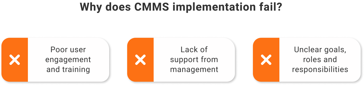 Why does CMMS implementation fail? CMMS best practices