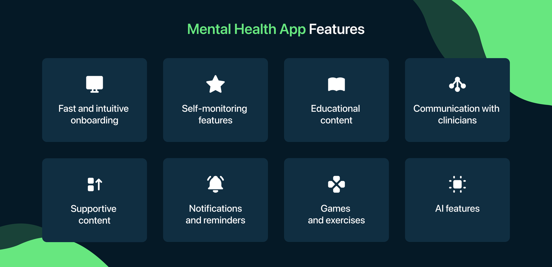 mental health app features