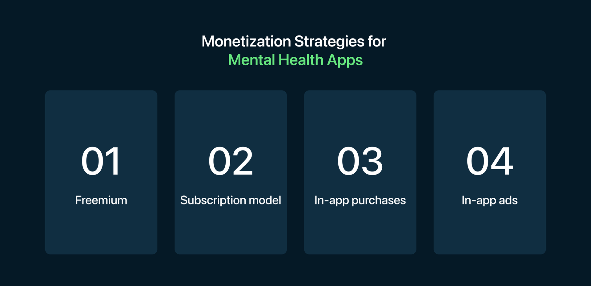 mental health apps monetization