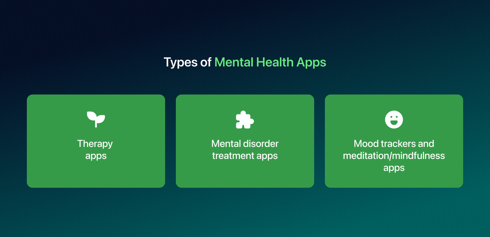 types of mental health apps