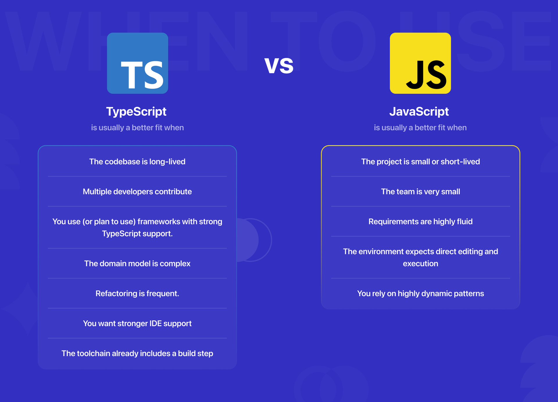 when to use typescript vs javascript
