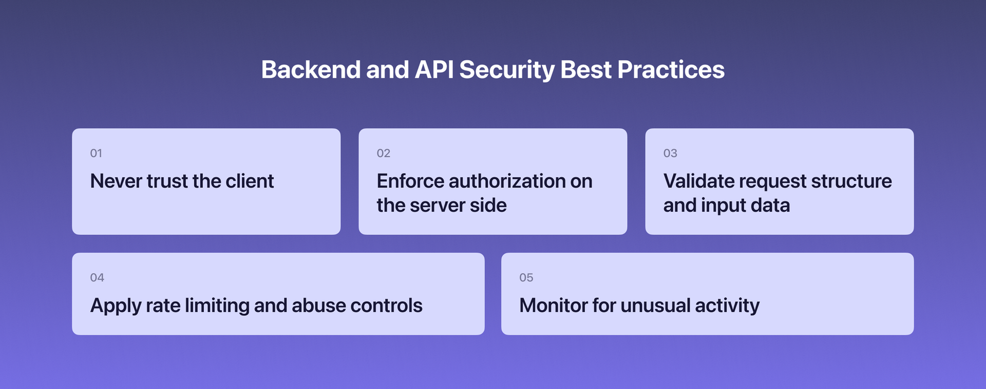 backend and api security best practices
