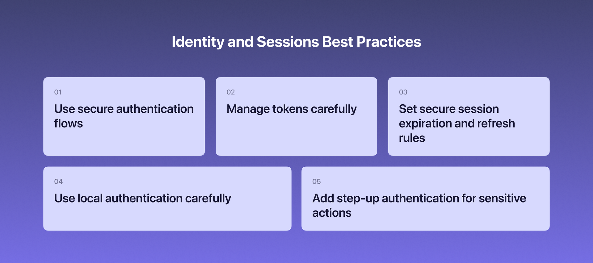 identity and sessions best practices