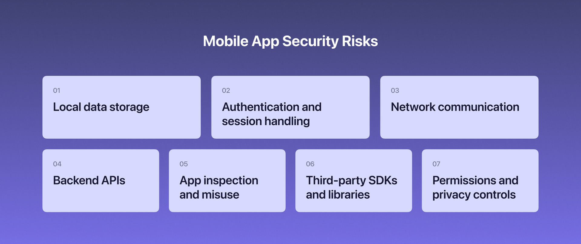 mobile app security risks