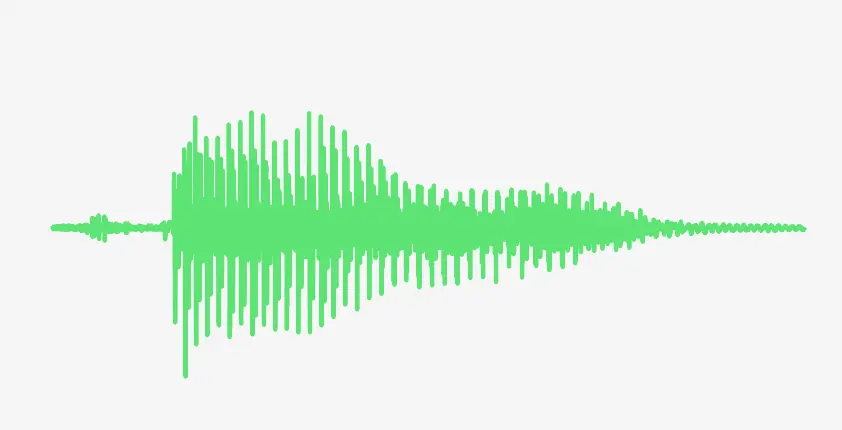 Visualization of sound signal in waveform