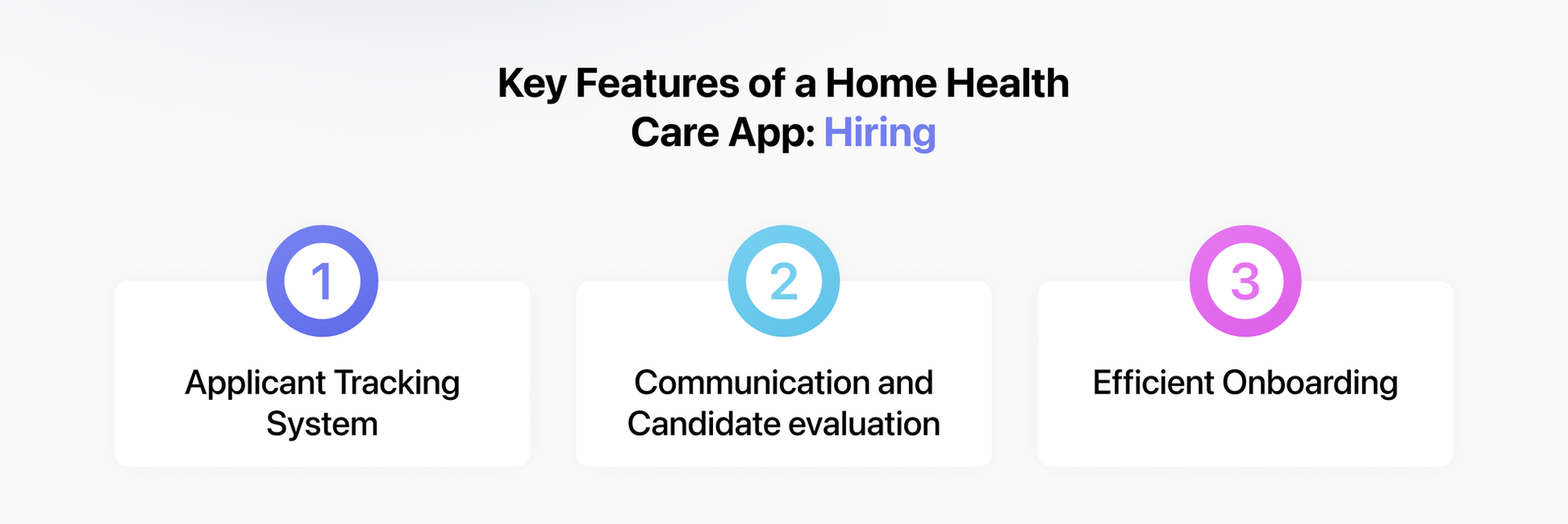 home healthcare features hiring