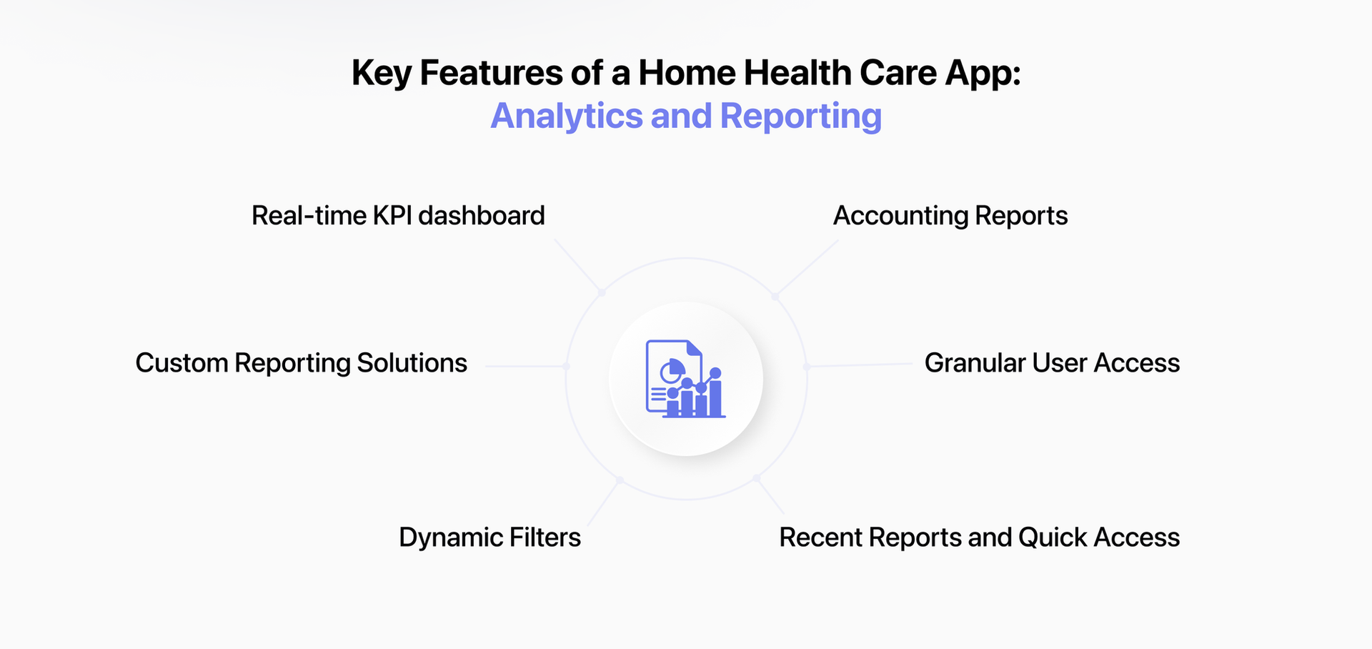 analytics and reporting features