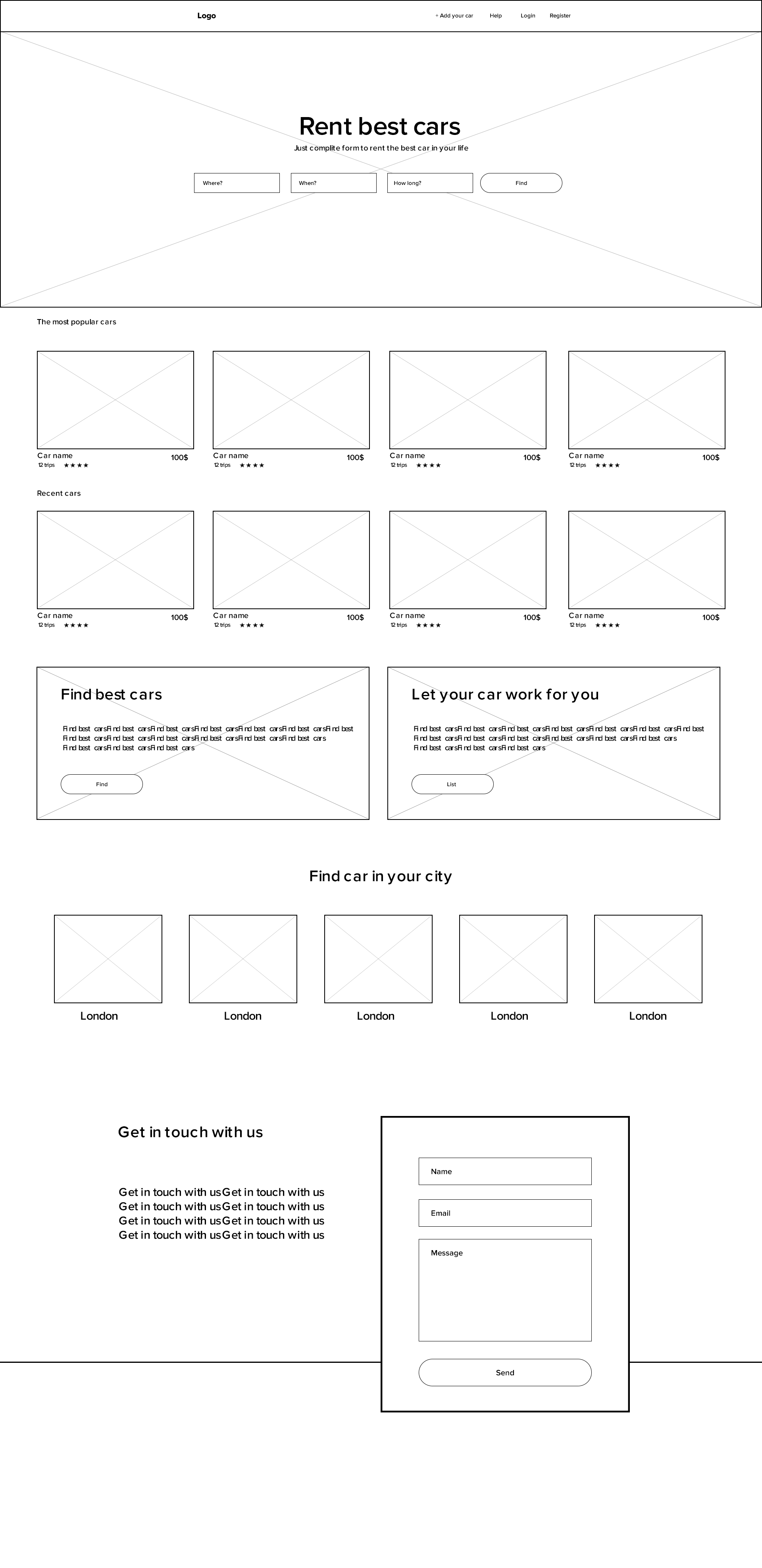 wireframing benefits