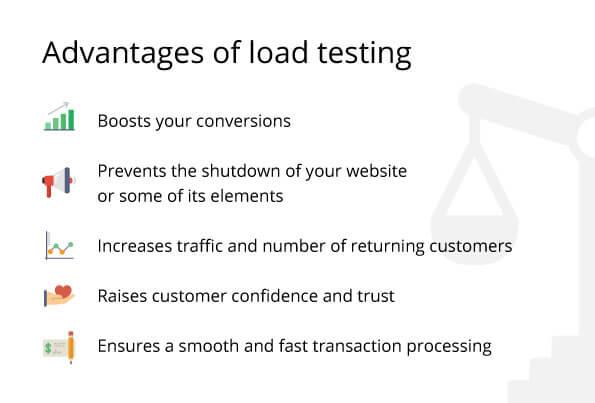 load testing advantages