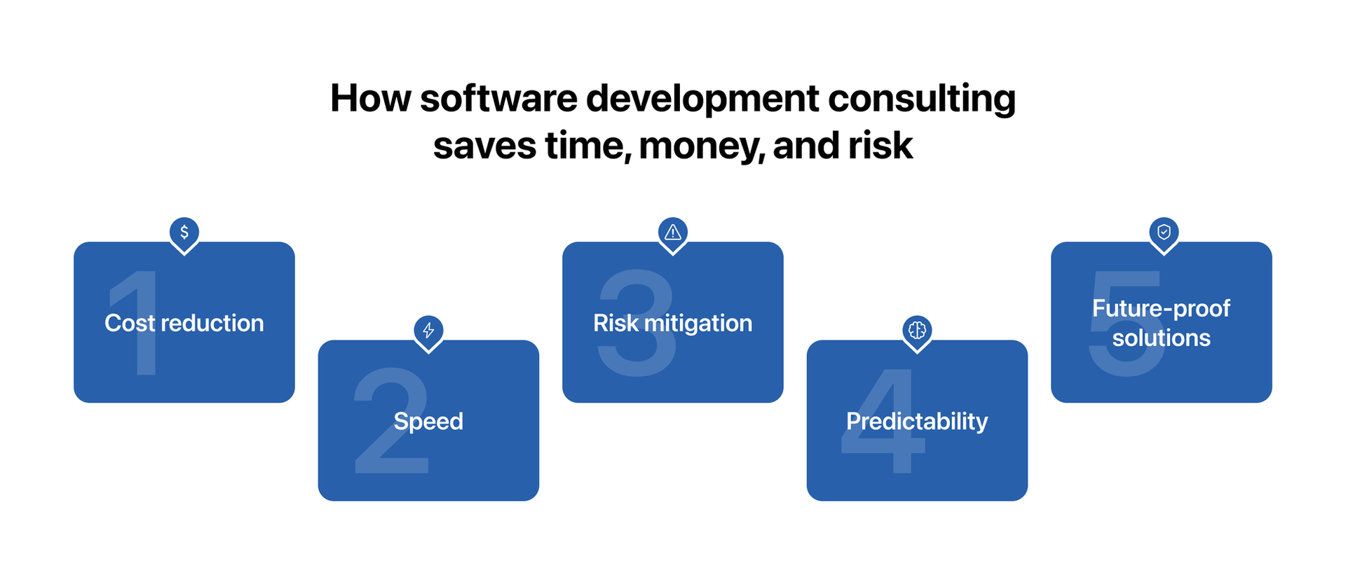 software development consulting benefits