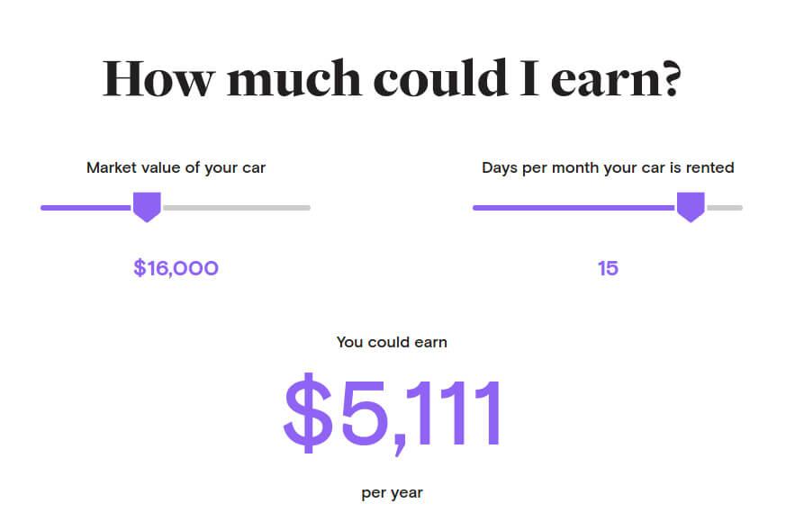 turo calculator